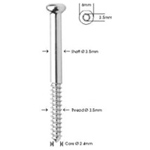 Small Fragments Implants & Instruments